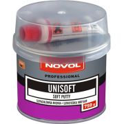 Шпатлевка NOVOL UNISOFT Наполняющая, мягкая 8*1кг